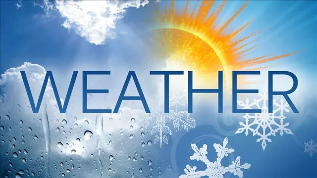 Weather dashboard logo